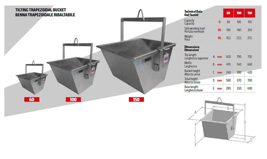 Bena trapezoidala 150 Litri cu inel pt. Electropalane IORI-TPZ150L