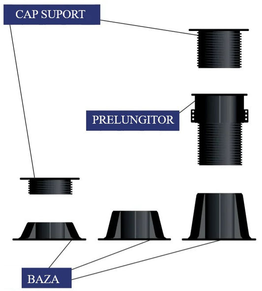 Plot / Piedestal / Suport reglabil pentru gresie / pardoseli inaltate, inaltime variabila 19-25 mm - XLEV-L-B16