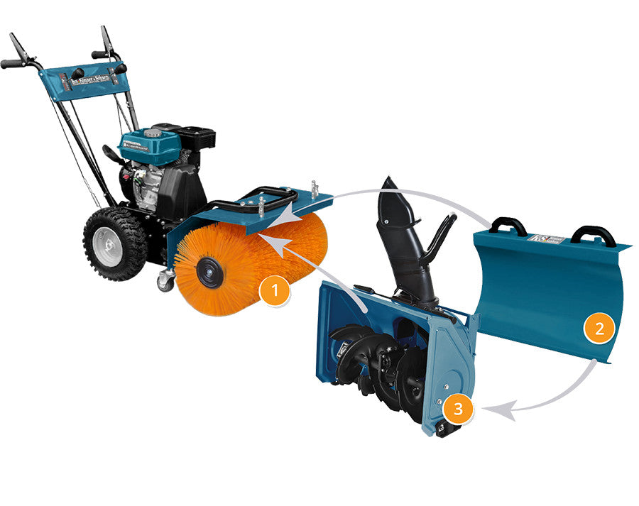 SET 3 in 1 Masina multifunctionala 5.5CP, 60cm - Konner & Sohnen - KS-7HP-MFM-60-SET