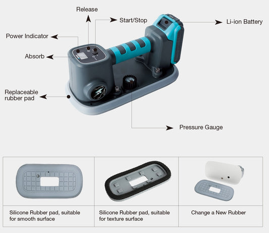 Ventuza Vacuum Electrica Automata, afisaj digital si acumulator 21V, pt. placi texturate - capacitate 170kg - BIHUI-LFBSL