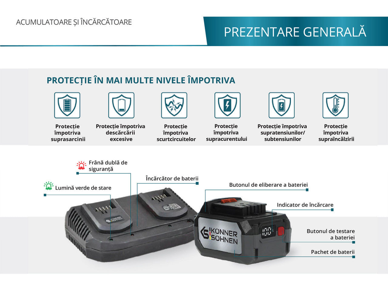 Acumulator litiu 20V, 2Ah - Konner & Sohnen - KS 20V2-1