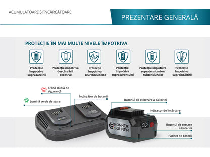 Acumulator litiu 20V, 6Ah - Konner & Sohnen - KS 20V6-2