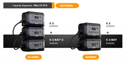 Acumulator suplimentar pentru Statii portabile cu incarcare rapida FastCharge, LiFePO4, Generator Solar Power Station - 2048Wh - WP-PS2-BAT