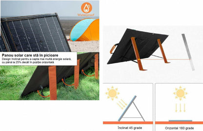 Panou solar portabil din siliciu monocristalin cu eficiență ridicată 100W - CNO-PS100W