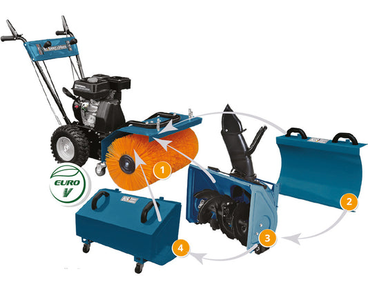 SET 4 in 1 Masina multifunctionala 6.5CP, 60cm - Konner & Sohnen - KS-7HP-MFM-60-SET