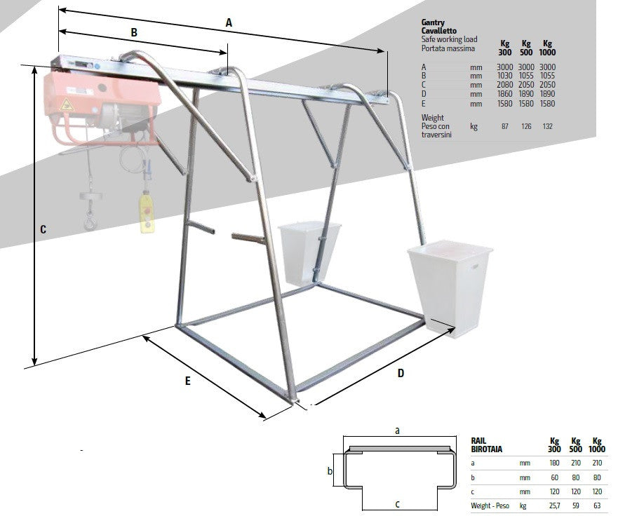 Stand metalic cu sina suport pt. Electropalane pana la 1000kg IORI-CAV1000