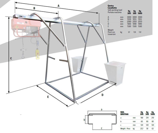 Stand metalic cu sina suport pt. Electropalane pana la 1000kg IORI-CAV1000