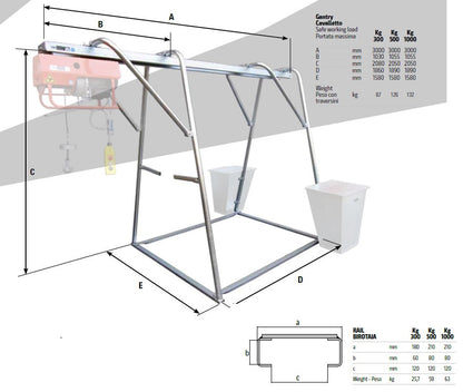 Stand metalic cu sina suport pt. Electropalane pana la 500kg IORI-CAV500